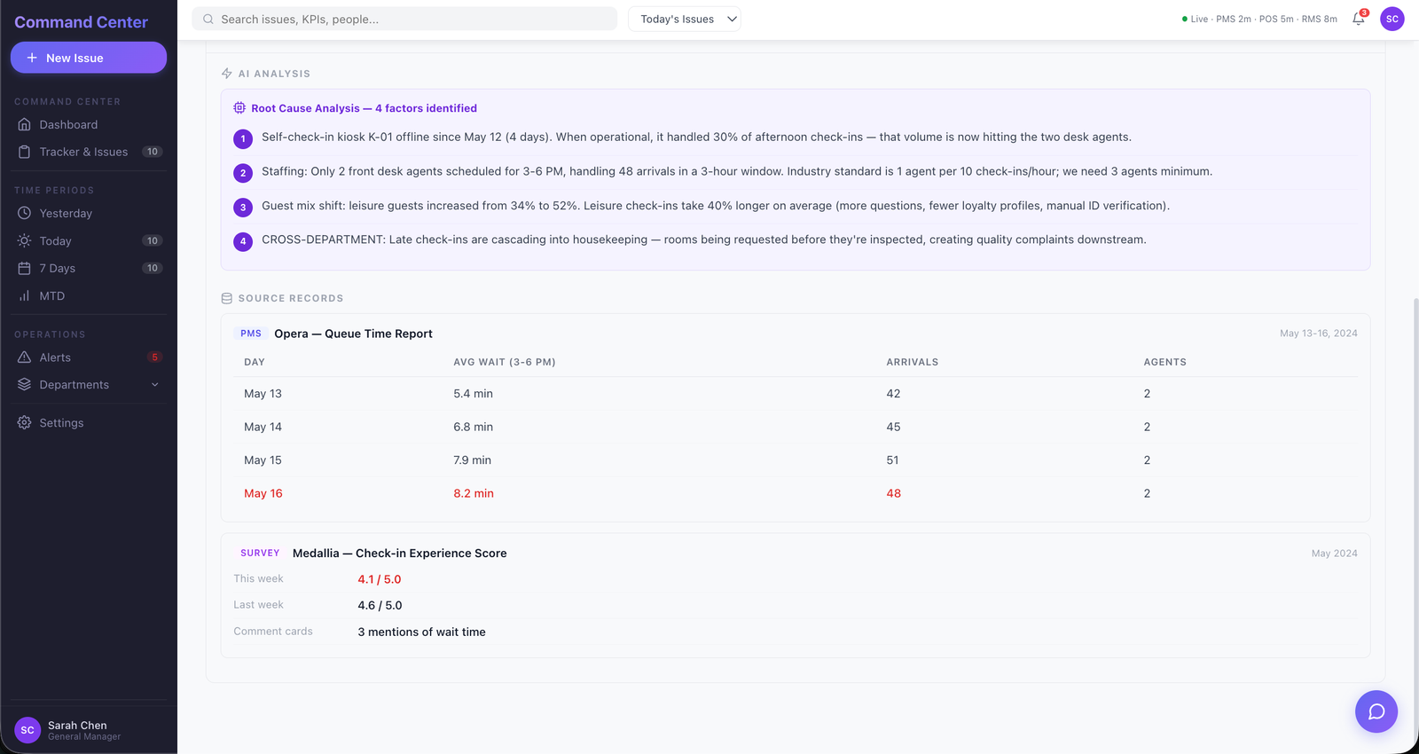 AI Root Cause Analysis with Source Data