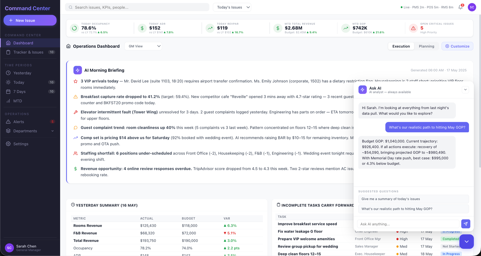 Ask AI — conversational AI with live hotel data